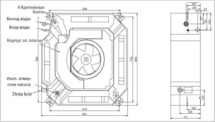 фанкойлы dantex однопоточные