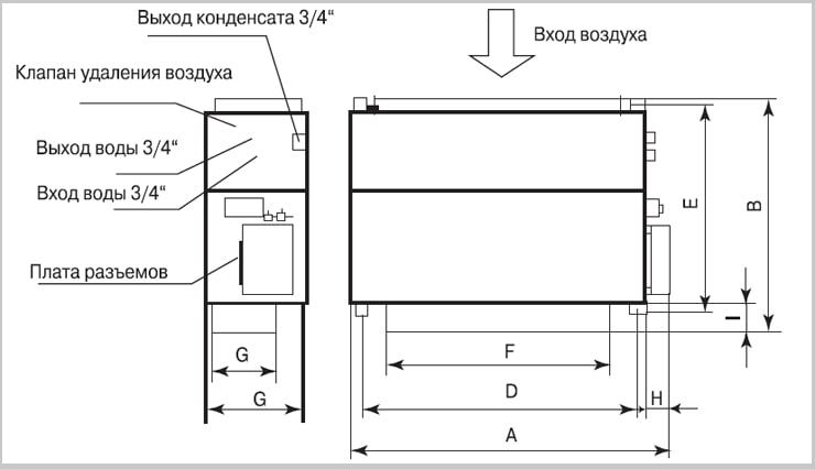Схема габаритов Dantex DF-1400T1/M Габариты Dantex DF-1400T1/M